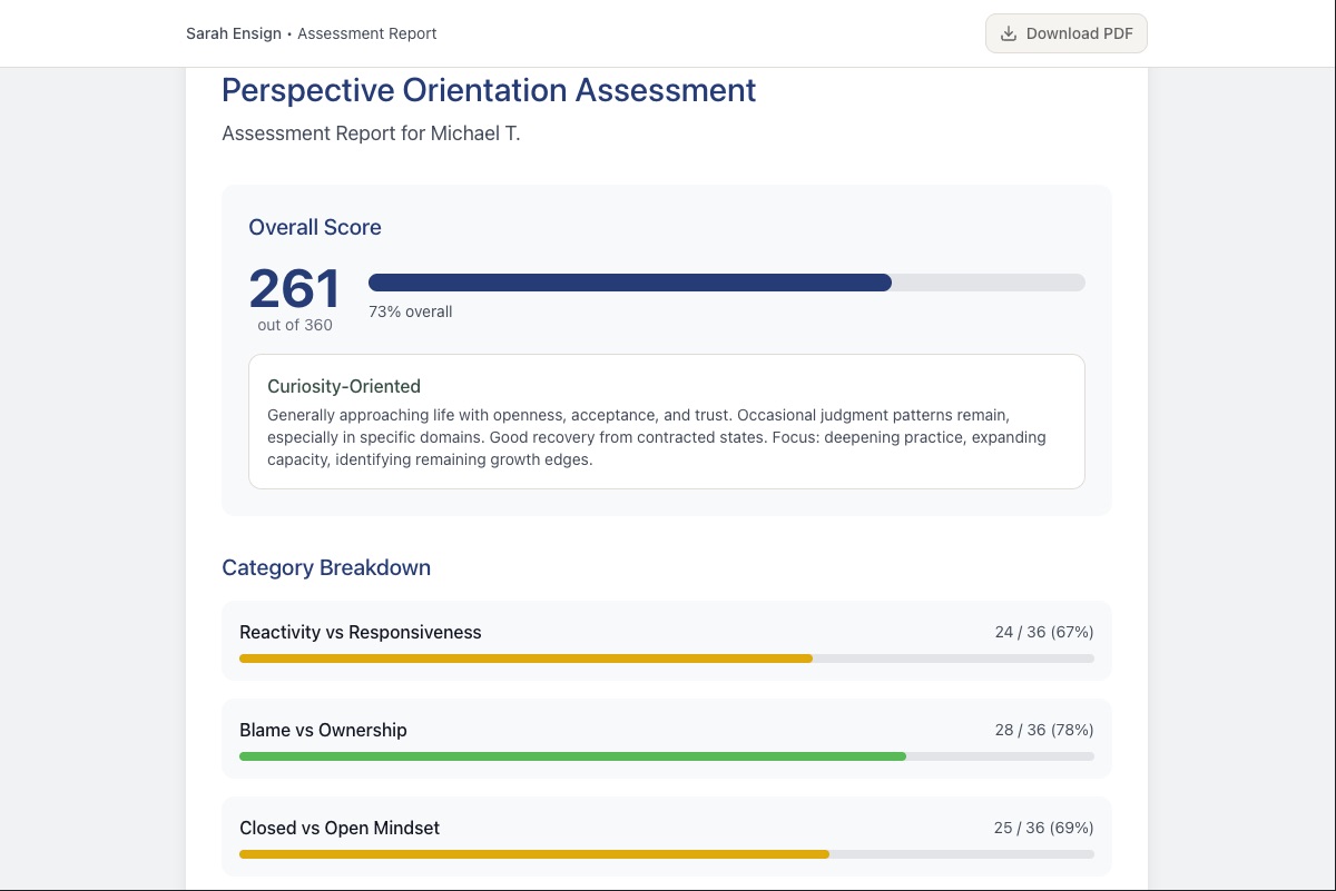 RecoveryCapital Assessment Report - Perspective Orientation Assessment with category breakdowns
